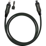Toslink digitální audio kabel Oehlbach 66107, [1x Toslink zástrčka (ODT) - 1x Toslink zástrčka (ODT)], 5.00 m, černá