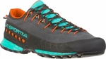La Sportiva TX4 Woman Carbon/Aqua 39,5 Pantofi trekking de dama