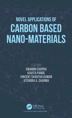 Novel Applications of Carbon Based Nano-materials