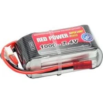 Akupack Li-Pol (modelářství) Red Power C9400, 7.4 V, 1000 mAh