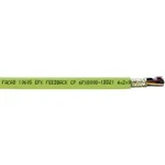 Kabel FACAB EFK Faber Kabel CP+ SIEMENS (035310), polyurethan, 9,5 mm, stíněný, zelená, 1m