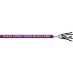 Sběrnicový kabel LAPP UNITRONIC® BUS 2170495-500, vnější Ø 11.30 mm, fialová, 500 m