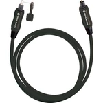 Toslink digitálny audio prepojovací kábel [1x Toslink zástrčka (ODT) - 1x Toslink zástrčka (ODT)] 0.50 m čierna Oehlbach