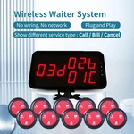 Fast Food Restaurant Equipment Kitchen Commercial Customer Call Buzzer System