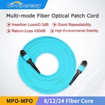 40GbE/100Gb MPO/MTP to MPO Fiber Cable 12 Fibers Female, Type B 40GBASE-SR4,OM3 Multi-Mode, 1M,2M,3M,5M,10~50M Fiber Optic Cable