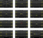 Nugen Audio SigMod Complemento de efectos (Producto digital)