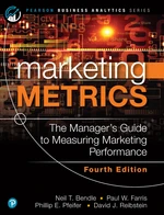Marketing Metrics