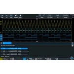 Rozšiřující experimentální modul Rohde & Schwarz RTB-B1 1333.1105.03