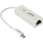 Allnet ALL-HS02530_LAN_OPTION sieťový adaptér 100 MBit/s LAN (10/100 Mbit / s), microUSB