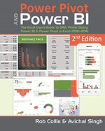 Power Pivot and Power BI