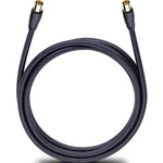 Antény, SAT kabel Oehlbach 164, 110 dB, pozlacené kontakty, 2.00 m, černá