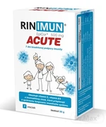 RINIMUN ACUTE