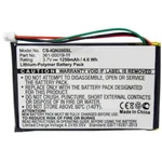 Beltrona akumulátor do navigačného zariadenia Náhrada za originálny akumulátor 010-00621-10, 361-00019-11 3.7 V 1250 mAh