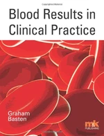 Blood Results in Clinical Practice