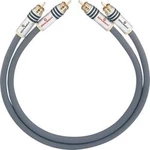 Cinch audio kabel Oehlbach 2100, 4.50 m, antracitová