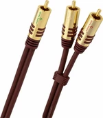 Oehlbach NF Y-Adapter Cinch-2Cinch 2 m Violeta Cable de audio Hi-Fi