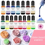 10ml Water-Based Pigment Gypsum Cement Pigment Liquid Colorant Dye Concentrate Cement Plaster Crafts Mold Pigment Dye Decoration
