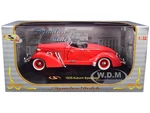 1935 Auburn Speedster Coral Red 1/32 Diecast Model Car by Signature Models