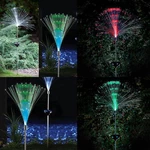1.2V 2pcs Solar Power Color Change Path Lights LED Garden Lawn Spot Lamp Outdoor Yard