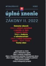 Aktualizácia II/2 2022 – Konkurz a reštrukturalizácia