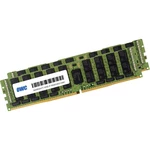 OWC Modul RAM pre PC  OWC2933L2M256 256 GB 2 x 128 GB DDR4-RAM 2933 MHz