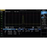 EMI filtr a Quasi-Peak detektor Rigol, DSA800-EMI