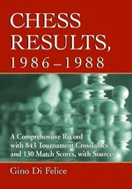 Chess Results, 1986-1988