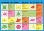 Matematika - Obvody a obsahy, povrchy a objemy - 2. stupeň ZŠ a SŠ - Jan Brabec