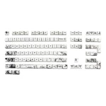 JSJT 110 Keys Ink Panda Keycap Set OEM Profile PBT Five-Sided Sublimation Custom Keycaps for Mechanical Keyboard