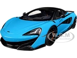 Mclaren 600LT Fistral Blue and Carbon 1/18 Model Car by Autoart