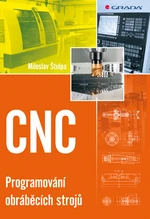 CNC, Štulpa Miloslav