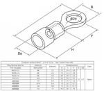 STUALARM Kabelové oko 10,5mm vodič 2,5-6mm2 izolované stříbrné 100ks