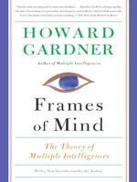 Frames of Mind