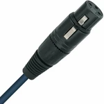 WireWorld Luna 8 (LUA) 2 m Bleu Câble audio Hi-Fi