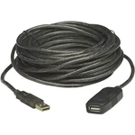 Manhattan #####USB-Kabel USB 2.0 #####USB-A Stecker, #####USB-A Buchse 10.00 m čierna