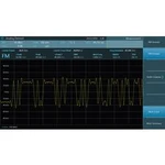 Rozšiřující experimentální modul Rohde & Schwarz FPC-K7 1328.6748.03