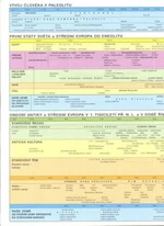 Pravěk a starověk - synchronní časové tabulky (Defekt)