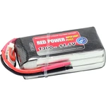 Red Power akupack Li-Pol 11.1 V 1300 mAh Počet článkov: 3 25 C SoftCase otvorené káblové koncovky