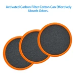 Replacement HEPA Filters for FC8009 FC8081 FC6723 SpeedPro