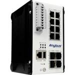 Průmyslový ethernetový switch Anybus