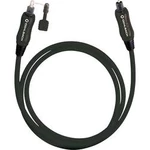 Toslink digitální audio kabel Oehlbach 66106, [1x Toslink zástrčka (ODT) - 1x Toslink zástrčka (ODT)], 4.00 m, černá