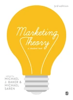 Marketing Theory