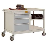 ESD-Mobile dílenském model 1 s polic, Šxhxv 1135 x 590 x 805 mm Manuflex LW1002.9006 LW1002.9006