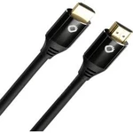 HDMI kabel Oehlbach [1x HDMI zástrčka - 1x HDMI zástrčka] černá 1.50 m