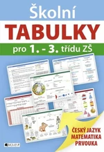 Školní tabulky pro 1.-.3.třídu ZŠ