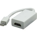 Manhattan 322461-CG HDMI / DisplayPort adaptér [1x mini DisplayPort zástrčka - 1x HDMI zásuvka] biela  0.17 m