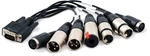 RME BO9632-XLRMKH 20 cm Speciální kabel