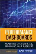 Performance Dashboards