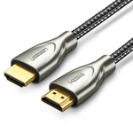 Ugreen HDMI 2.0 Cable 4K 60Hz HDMI to HDMI Video Cable HDMI Cable PC to TV for PS4 Apple TV Splitter Switch