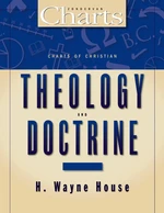 Charts of Christian Theology and Doctrine